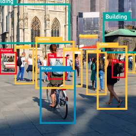 Personalized Experiences